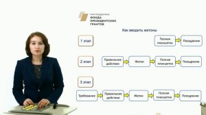 4.2 Практическое занятие №4