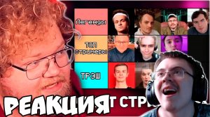 T2x2 СОСТАВИЛ ТИРЛИСТ СТРИМЕРОВ ( T2x2 STREAM ) | Реакция