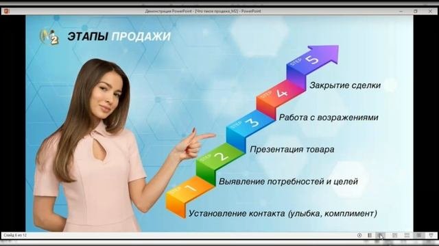Продам что это такое. Продам что это такое