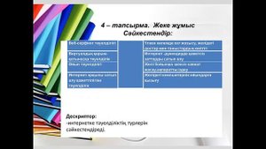 6 сынып. Интернетке тәуелділік проблемаларын талқылау