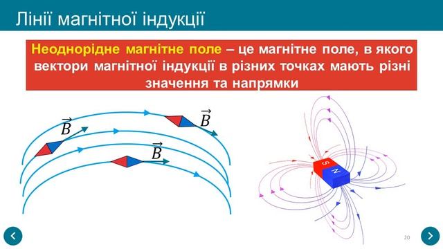 Магнітне поле смотреть онлайн