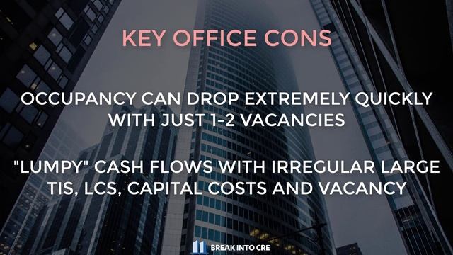 Commercial Real Estate Property Types (+ Which One's Right For You) смотреть онлайн