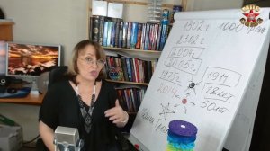 Не быть царю по линии Лукашенко и другим проектам! Быть Советскому Союзу! Переломный момент Курская