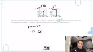 На графиках приведены зависимости давления p и объёма V от времени t для 0,4 молей- №23819