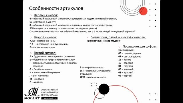 MWE-2020: Rhythm - презентация бренда смотреть онлайн