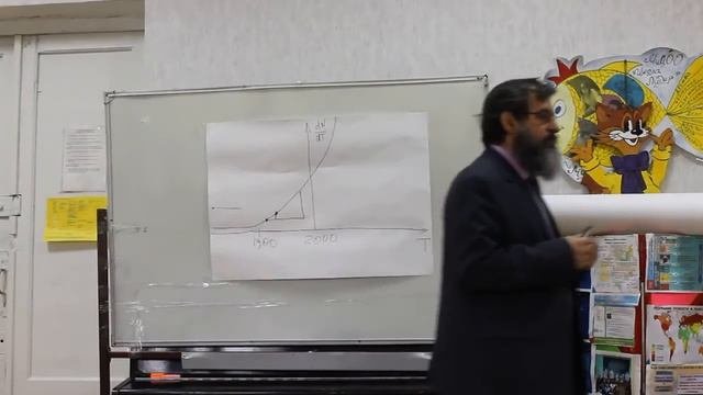 Андрей Всеволодович Курбатов  Лекция