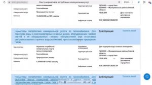 Находим информацию о нормативах потребления коммунальных услуг в ГИС ЖКХ