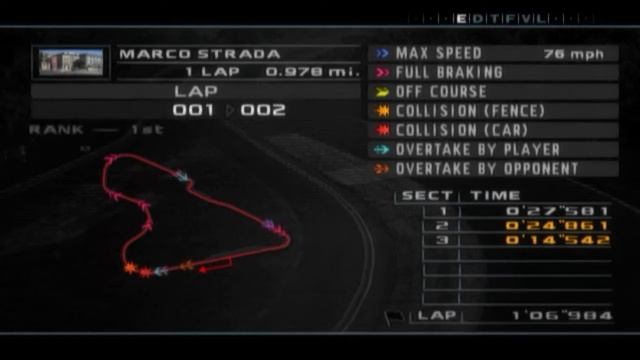 Enthusia смотреть онлайн