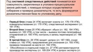 Уголовный процесс. Лекция 1