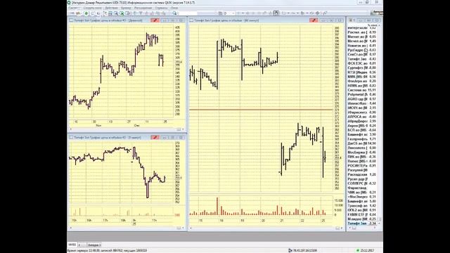 25-12-2017 Утренний брифинг в 11:15 смотреть онлайн