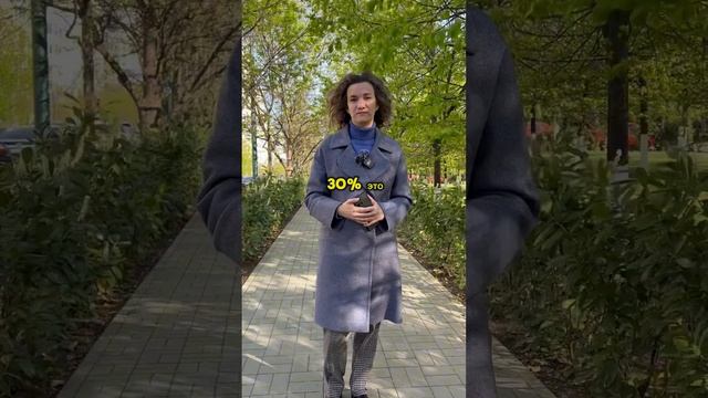 Сколько денег понадобиться на покупку 1 ком. квартиры в Краснодаре? #квартирывкраснодаре #ипотека смотреть онлайн