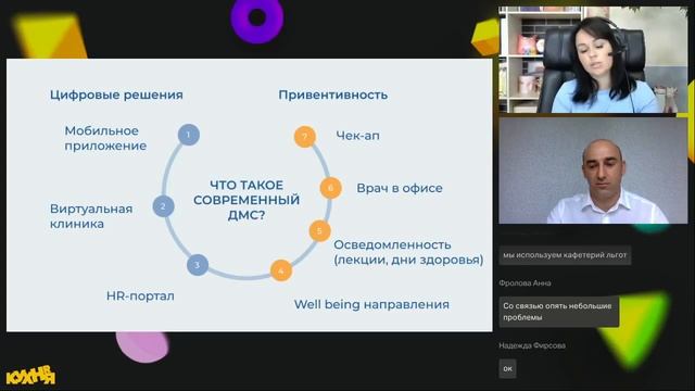 ДМС и другие способы эффективной мотивации сотрудников в 2024 году