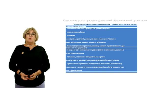 Бичурина С.У. - (23) Теория и методика экологического образования дошкольников смотреть онлайн