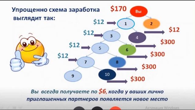 SanMetropolis проект года! смотреть онлайн
