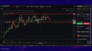 Основы торговли фьючерсами