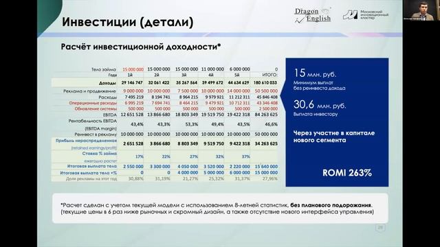 Pitch Office Hours 7 сентября смотреть онлайн