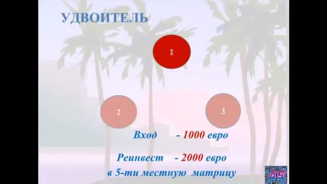 Приобретение недвижимости, накопительная программа смотреть онлайн