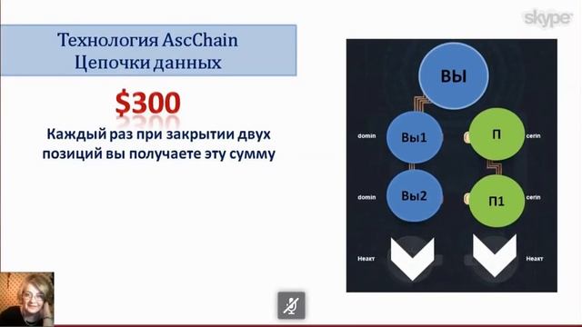 Новая технология приобретения недвижимости Брифинг 20 08 2018 В Цериня смотреть онлайн