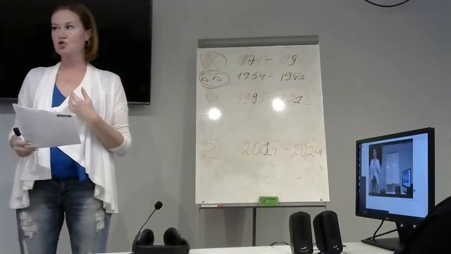 Стратегия работы с дилерами. Типология клиентов.