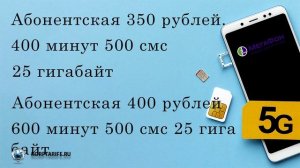 Секретные тарифы Мегафон с низкой стоимостью подключения