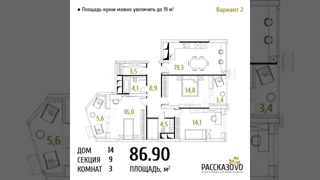 ЖК "Рассказово". Планировочные решения. 86,9 кв.м.