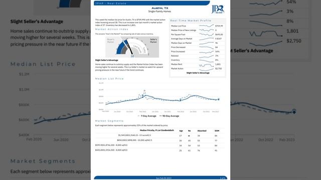 market report austin txweekof2523 pdf