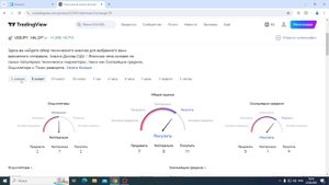 Как ЗАРАБОТАТЬ от 500,000 РУБЛЕЙ в МЕСЯЦ на СБЕРБАНК или Т-БАНК?