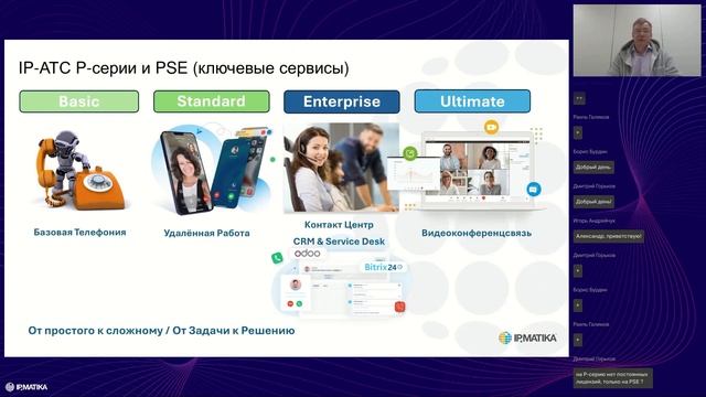 Вебинар "Тарифные планы IP-АТС Yeastar серий P и PSE" смотреть онлайн