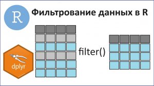 Фильтрование данных в R: команда filter() пакета dplyr