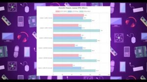 Лучшие роутеры с поддержкой WI-Fi 6 в 2024 году