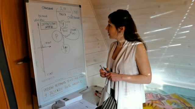 Идеализация и обесценивание. Как утрачивается собственная ценность. смотреть онлайн