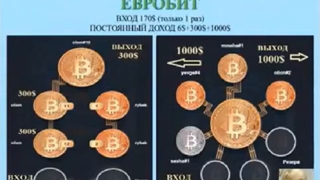 Гарантия успеха-вы сами.Брифинг О.Матвейчук 15.09.2018 смотреть онлайн