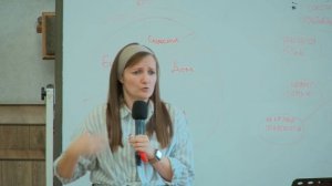 Тайм-менеджмент для христианки - Ольга Федулова. Часть 2.