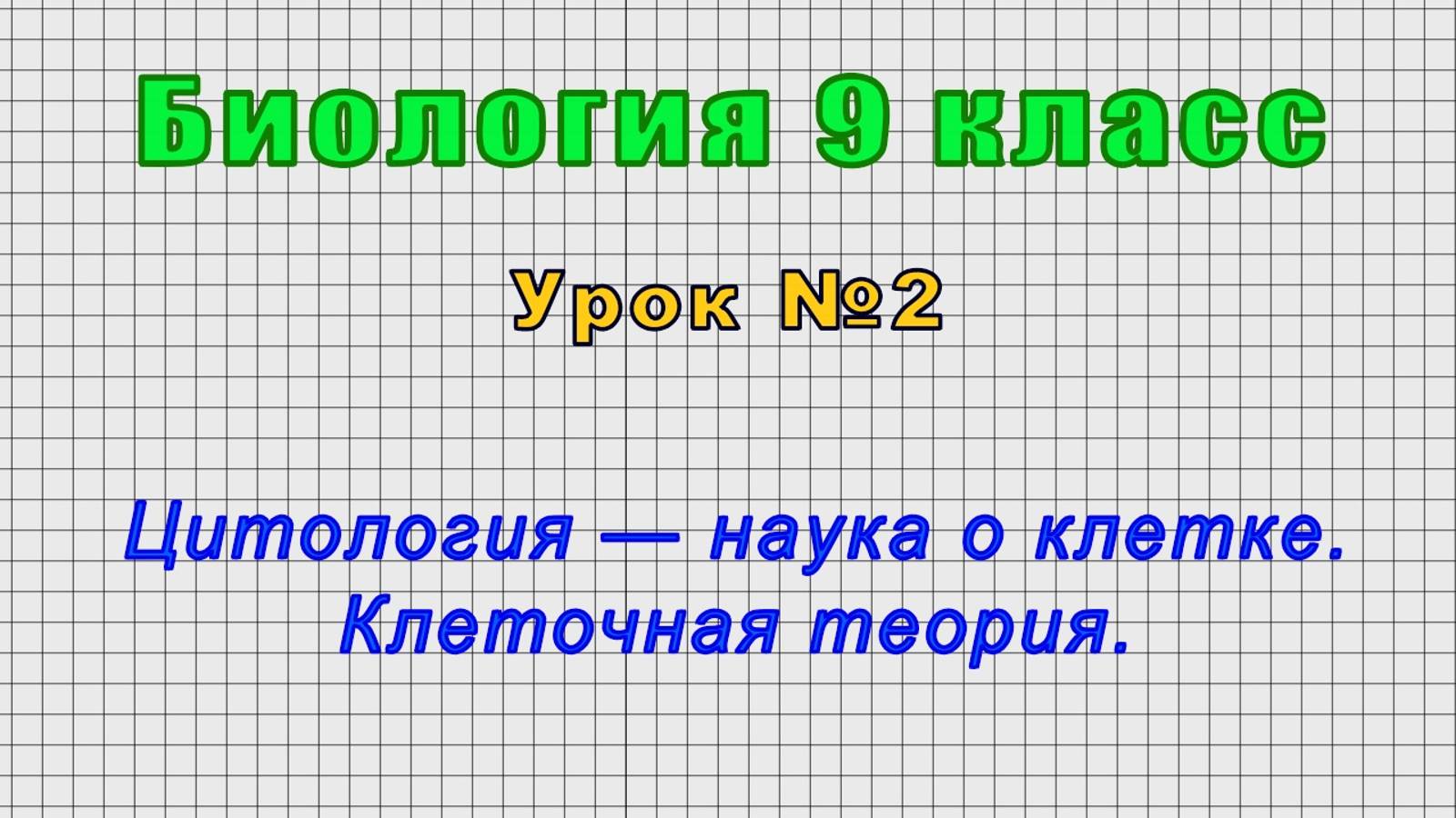 Биология 9 класс (Урок№2 - Цитология — наука о клетке. Клеточная теория.)