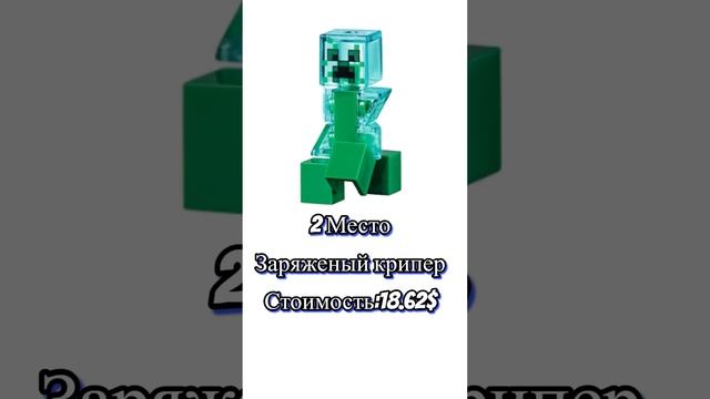 ТОП 5 Дорогих минифигурок LEGO Minecraft #legominecraft #лего #lego #легомайнкрафт