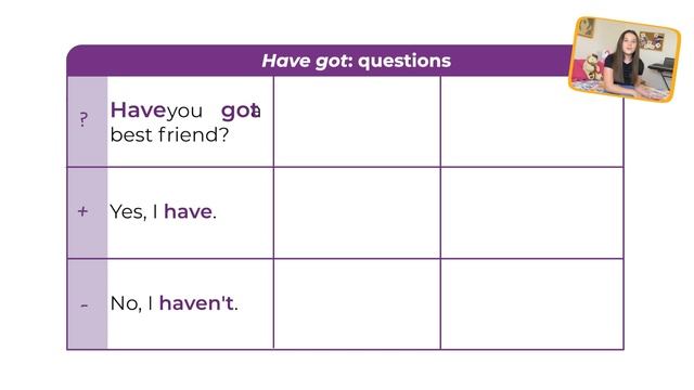 Own it 1 Language_in_Action_1_3 смотреть онлайн