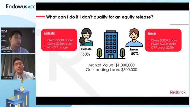 Unlocking your property's value with smart money tips смотреть онлайн
