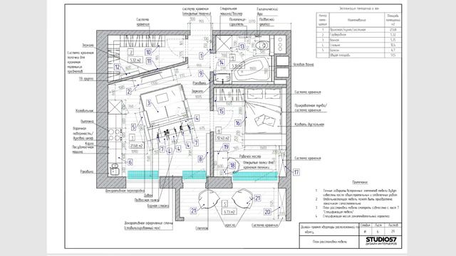 Из чего состоит дизайн проект? Нужен или нет? Цена? смотреть онлайн