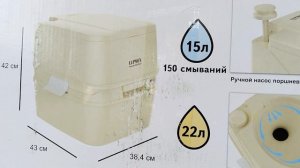 Жизнь за Городом 🏡Покупка для дома и отдыха 🌿 Биотуалет LUPMEX 79126 #дом #дача #покупки