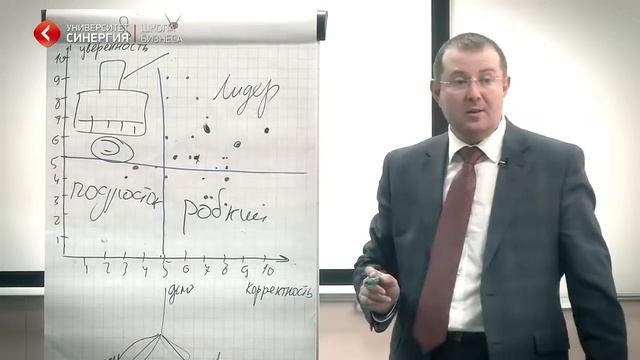 Игорь Рызов Жесткие переговоры Борьба за выгоду