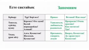 Ғаламшарлар. 4-сынып.