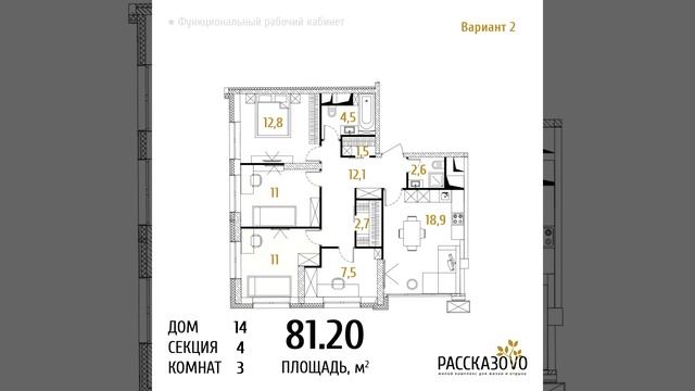 ЖК "Рассказово". Планировочные решения. 81,2 кв.м.