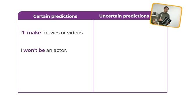 Own it 2 Language_in_Action_7_3 смотреть онлайн