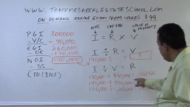 Florida Real Estate Exam Prep Math 12: Capitalization Rates Explained смотреть онлайн