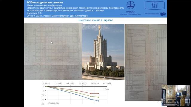 4БЧ. Шулятьев С.О. Строительство и реконструкция Сталинских высотных зданий в Москве смотреть онлайн