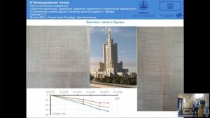 4БЧ. Шулятьев С.О. Строительство и реконструкция Сталинских высотных зданий в Москве