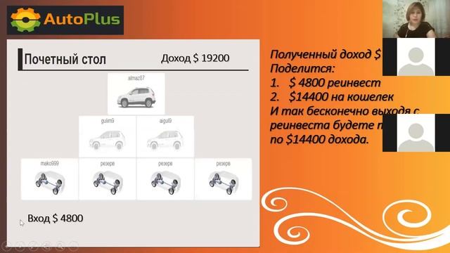 Интернет бизнес и недвижимость Майра Оспанова от 23 11 2019