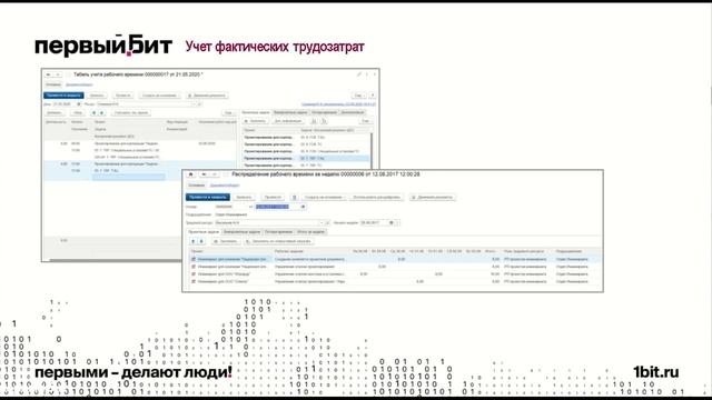 Инжиниринговые компании: как качественно управлять трудовыми и материальными ресурсами | Первый БИТ