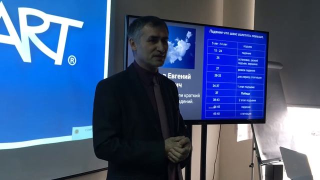 Сотрудники АРИОНА: Борисов Евгений смотреть онлайн