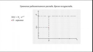 Уравнение радиоактивного распада